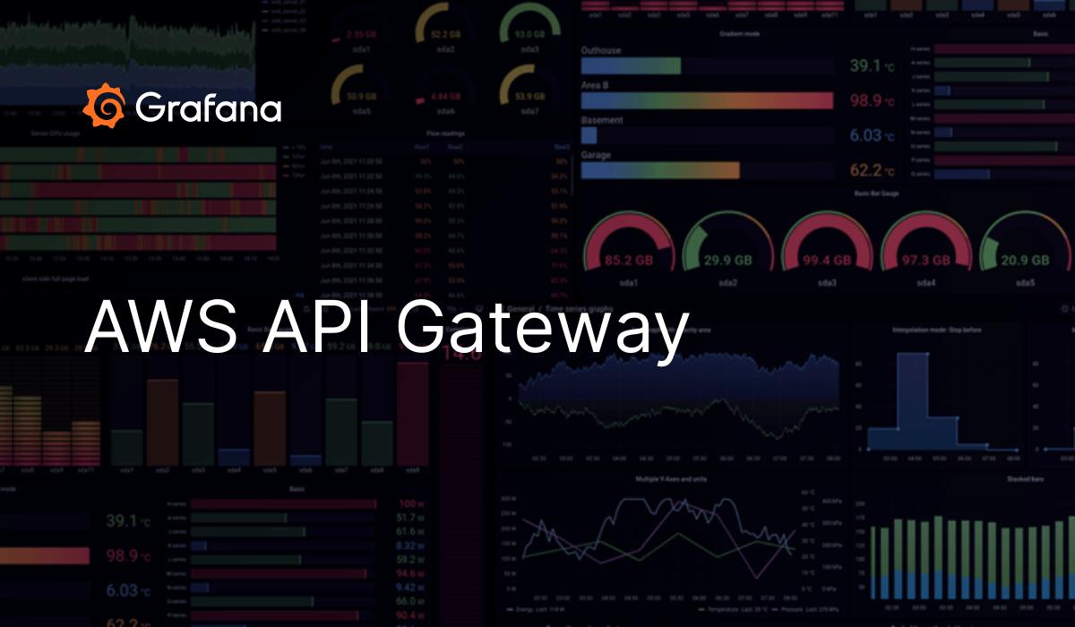 aws-api-gateway-grafana-labs